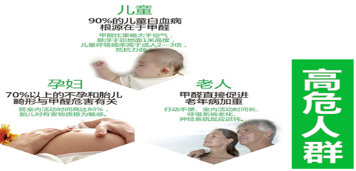 室內(nèi)空氣污染來(lái)源哪里？